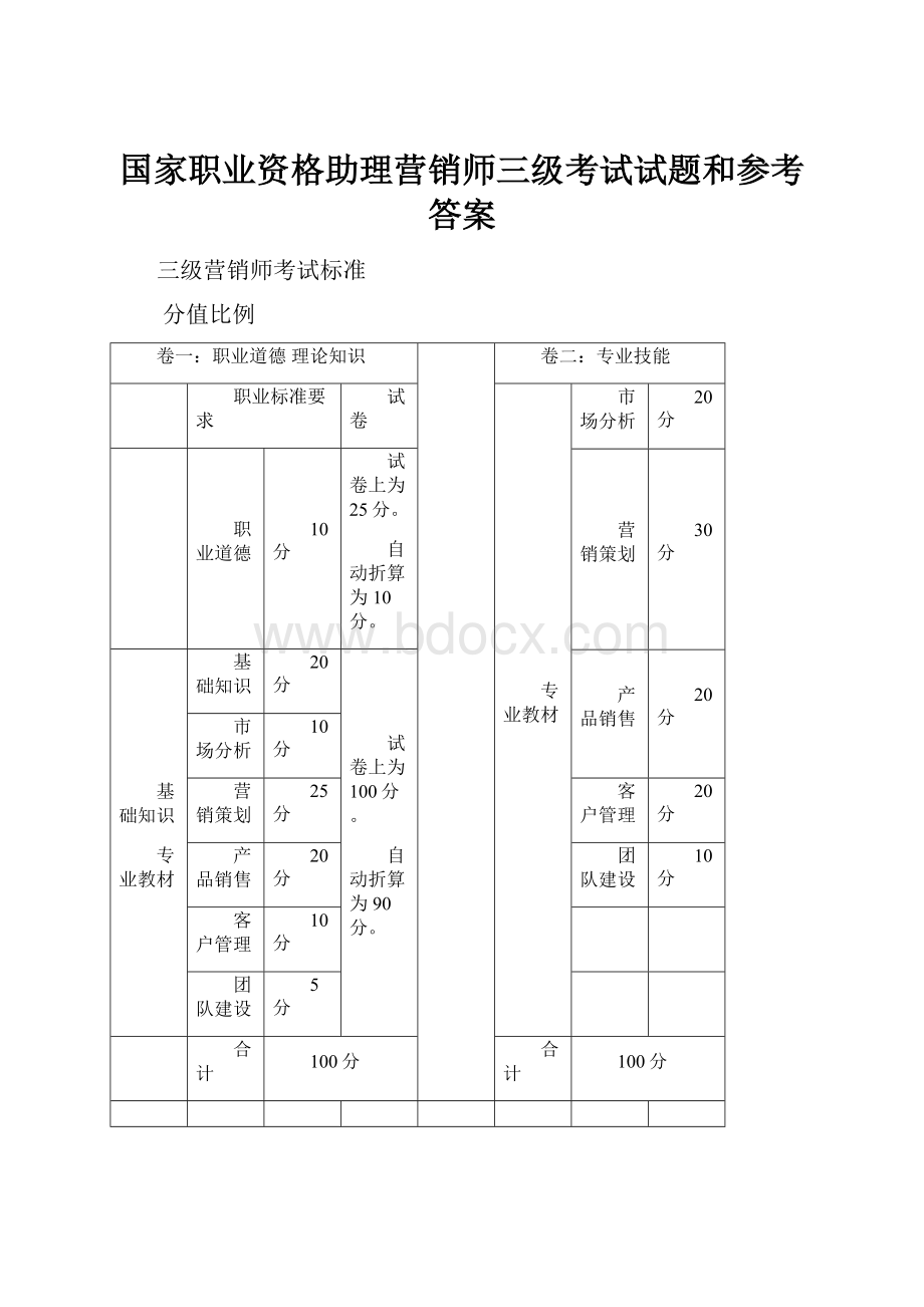 国家职业资格助理营销师三级考试试题和参考答案.docx_第1页