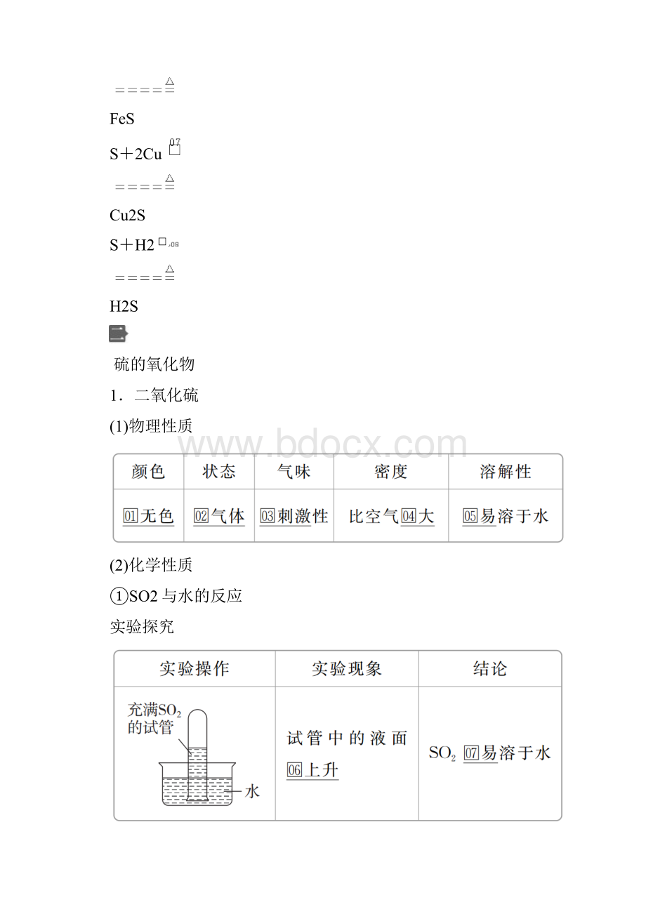 高中化学 第五章第一节 第一课时 硫和二氧化硫教案 新人教版第二册.docx_第2页