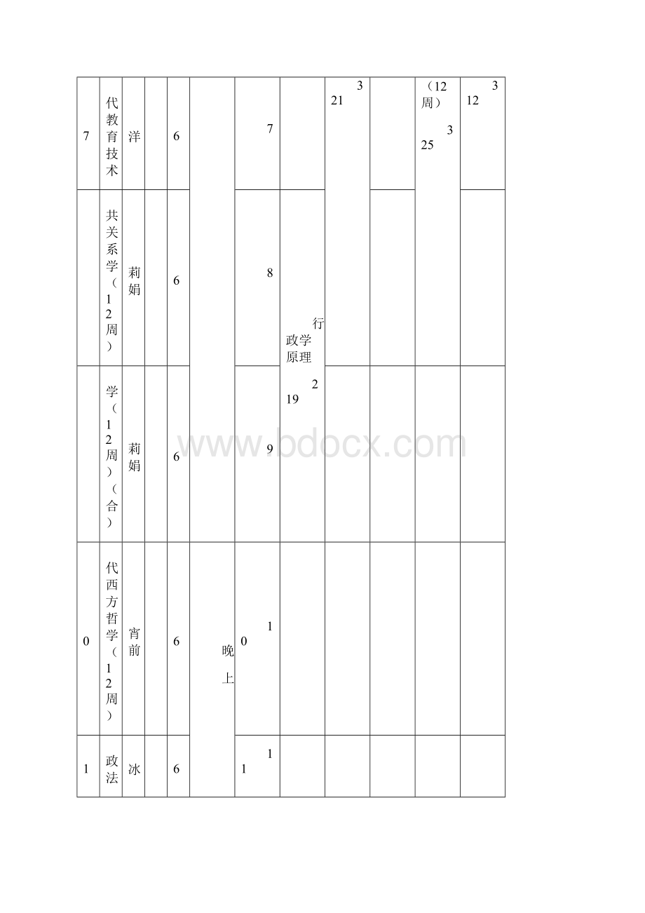 江苏第二师范学院学年第一学期课表doc.docx_第3页