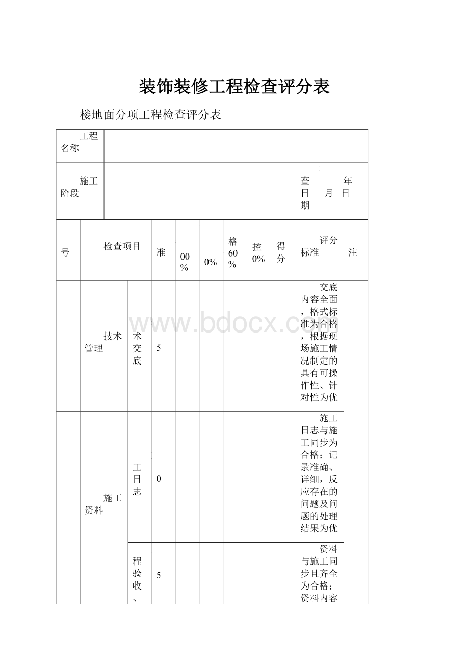 装饰装修工程检查评分表.docx