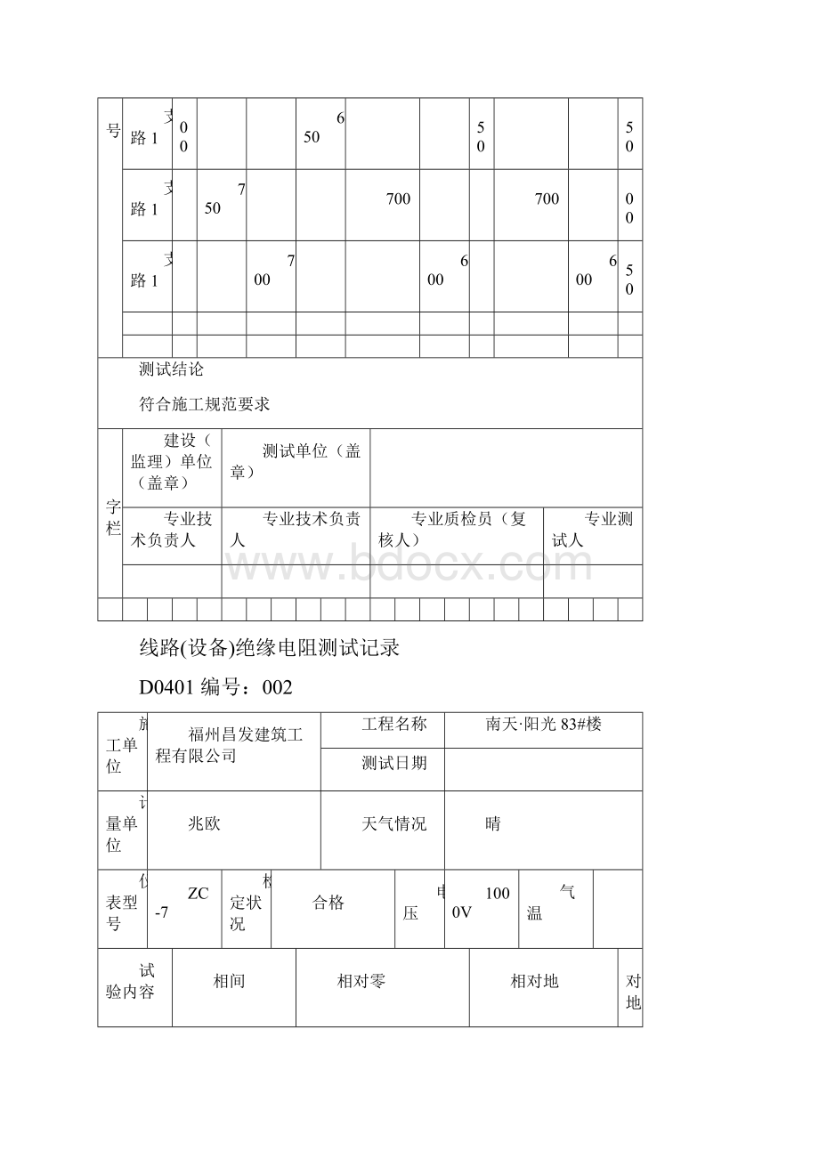 线路设备绝缘电阻测试记录.docx_第2页