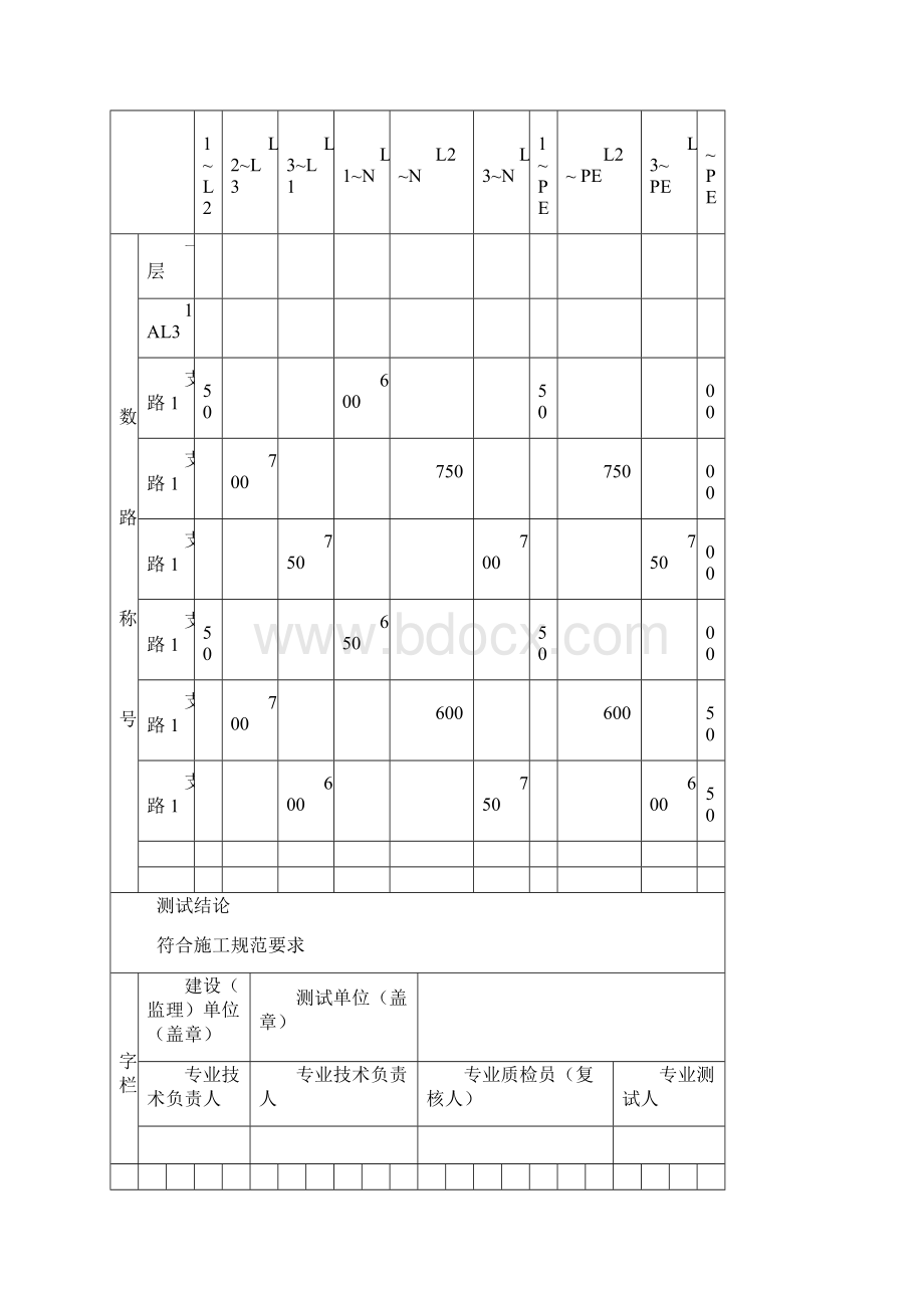 线路设备绝缘电阻测试记录.docx_第3页