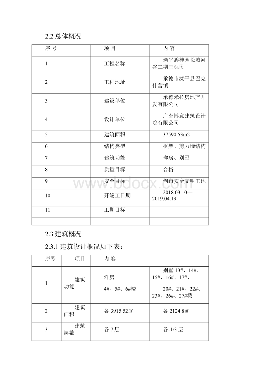 混凝土方案.docx_第2页