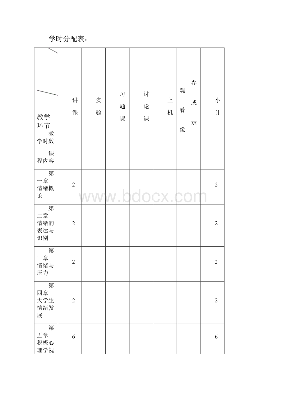 大学生心理健康情绪管理课程教案.docx_第3页