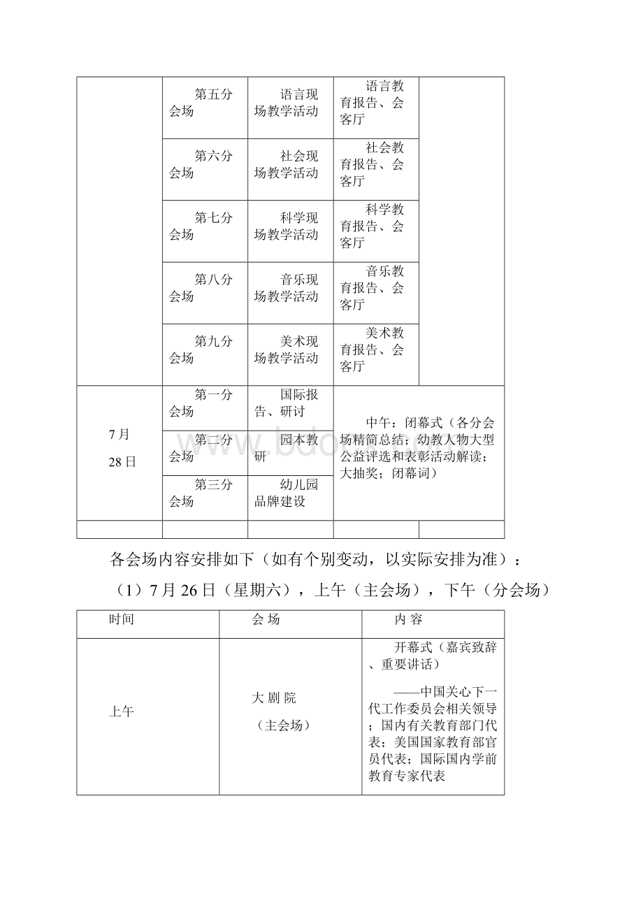 精品研讨会框架80余位国际国内嘉宾300余位孩子现场教学活.docx_第2页