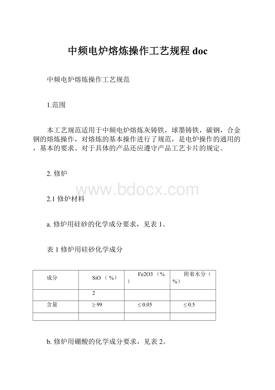 中频电炉熔炼操作工艺规程doc.docx_第1页