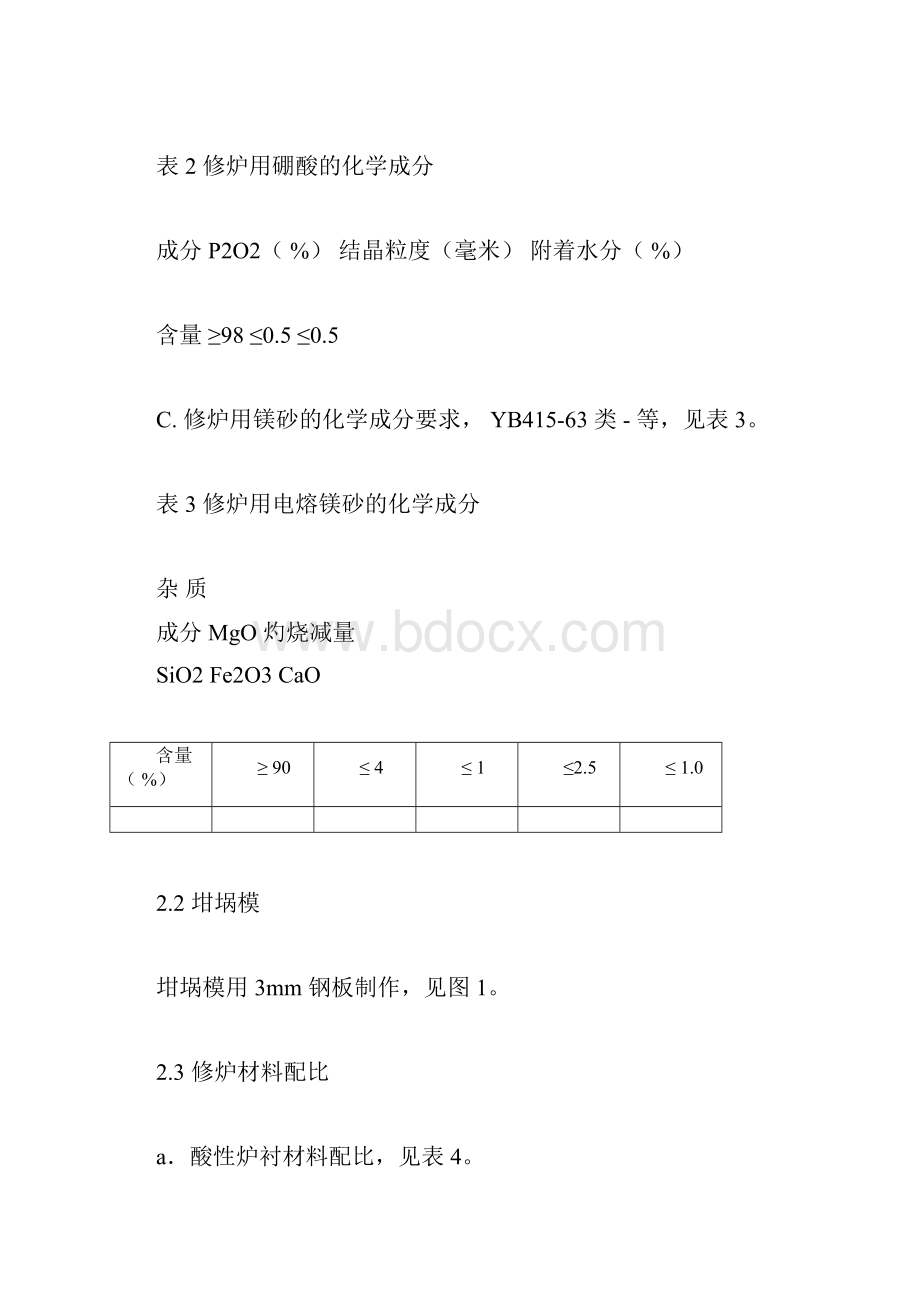 中频电炉熔炼操作工艺规程doc.docx_第2页