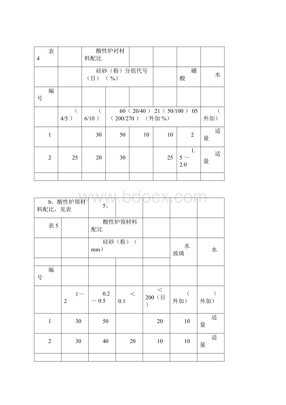 中频电炉熔炼操作工艺规程doc.docx_第3页