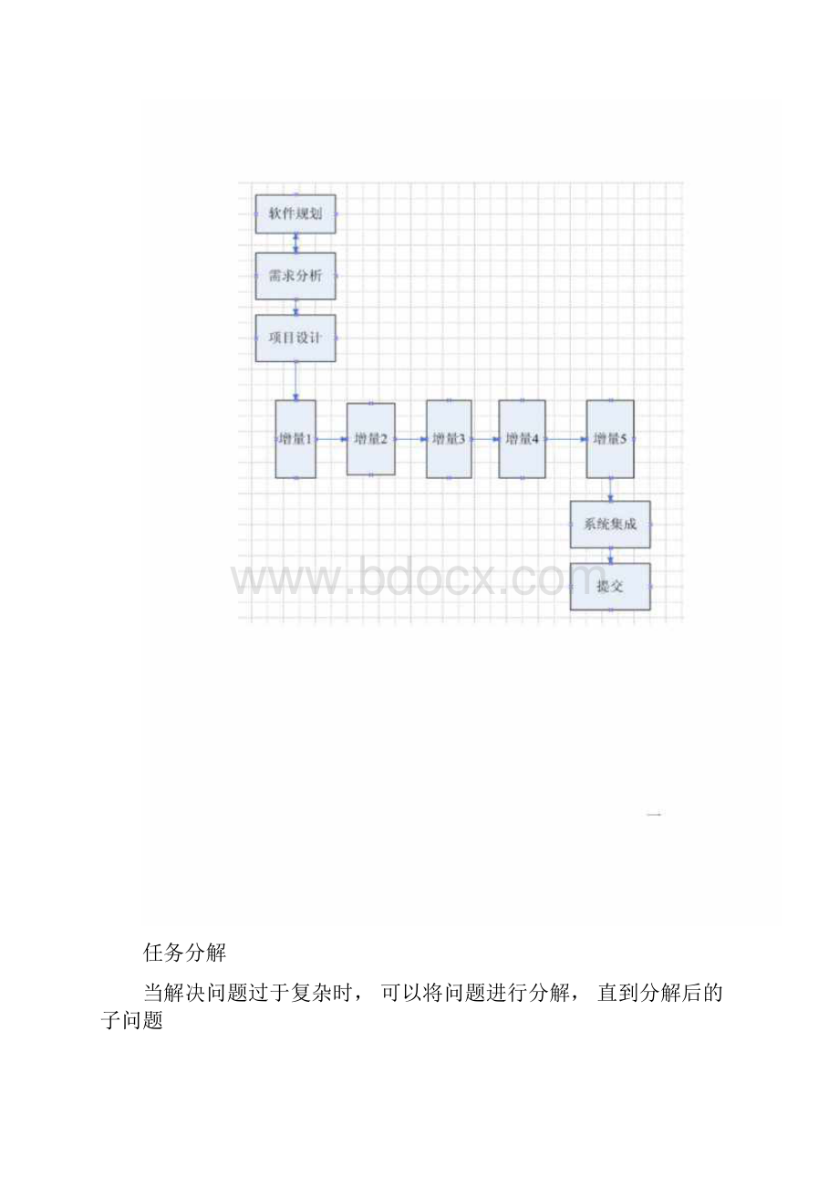 软件项目管理学生信息管理系统.docx_第2页