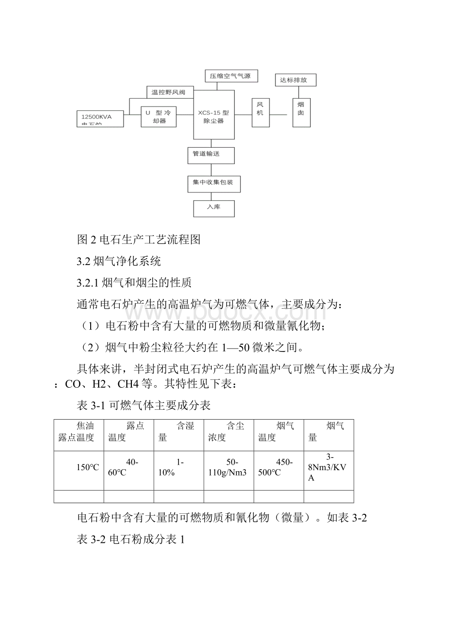 项目所在位置概况及自然条件精.docx_第3页