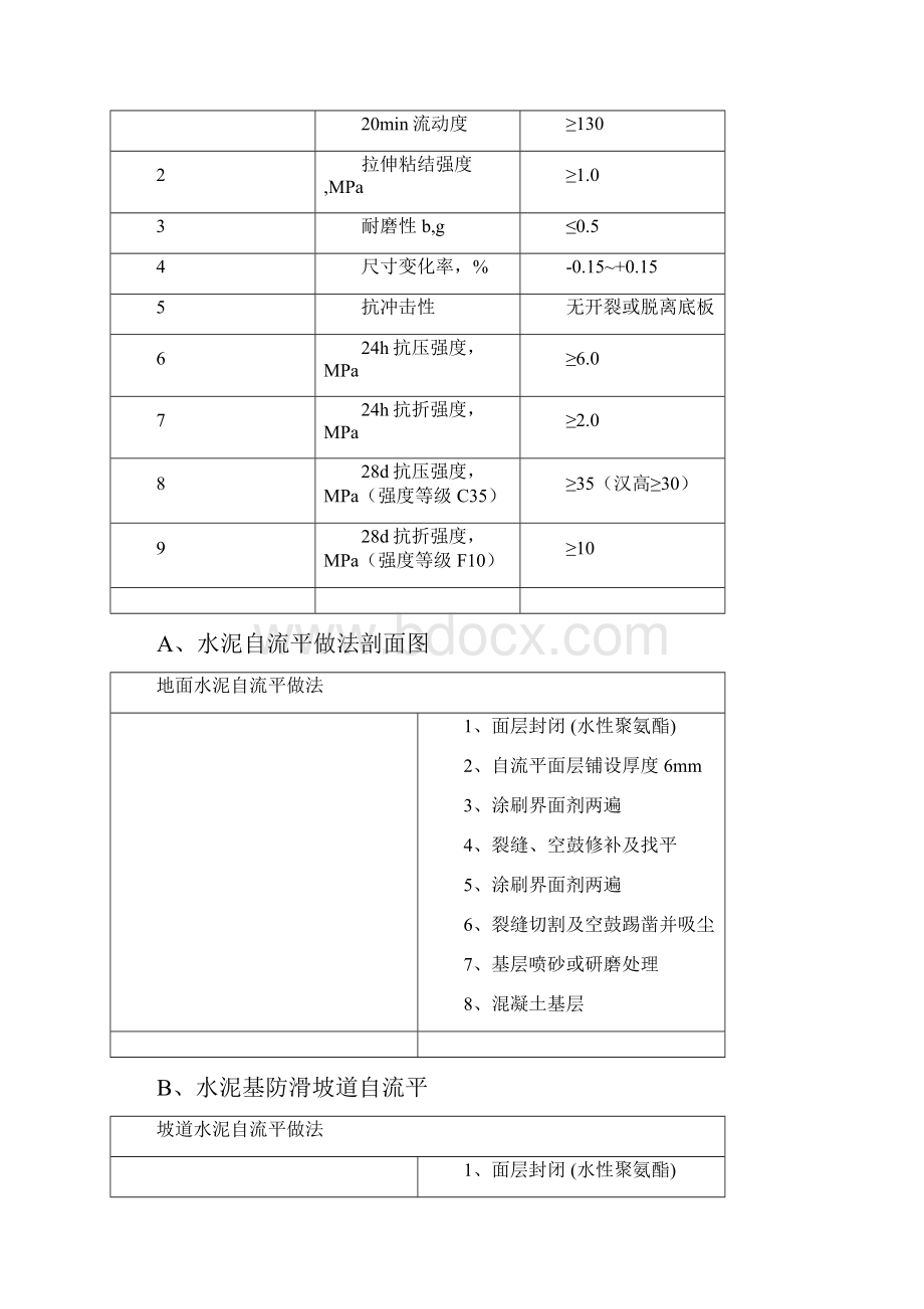 水泥基自流平地面施工方案.docx_第3页