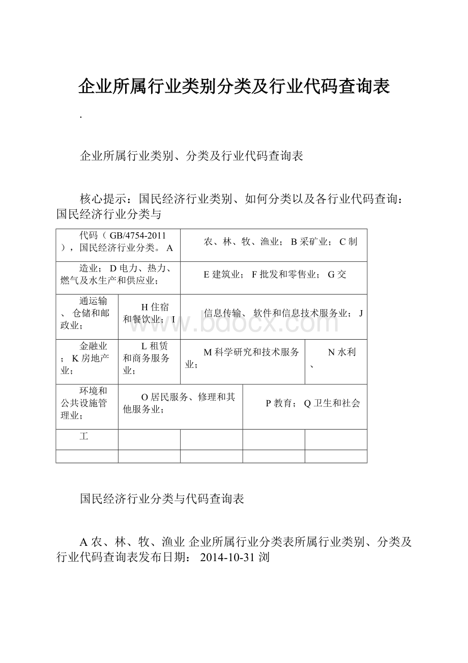 企业所属行业类别分类及行业代码查询表.docx_第1页