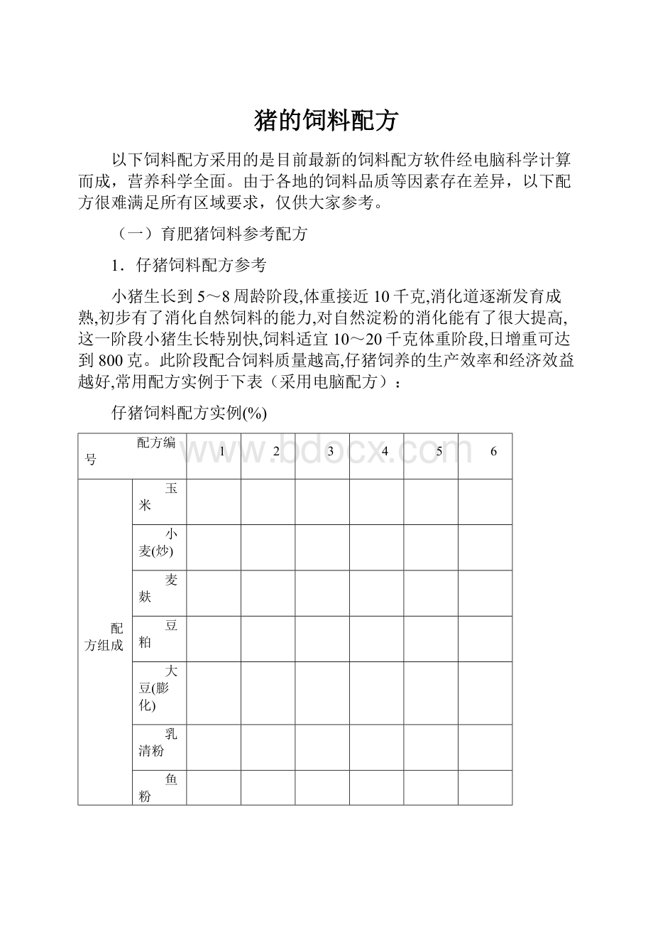 猪的饲料配方.docx_第1页