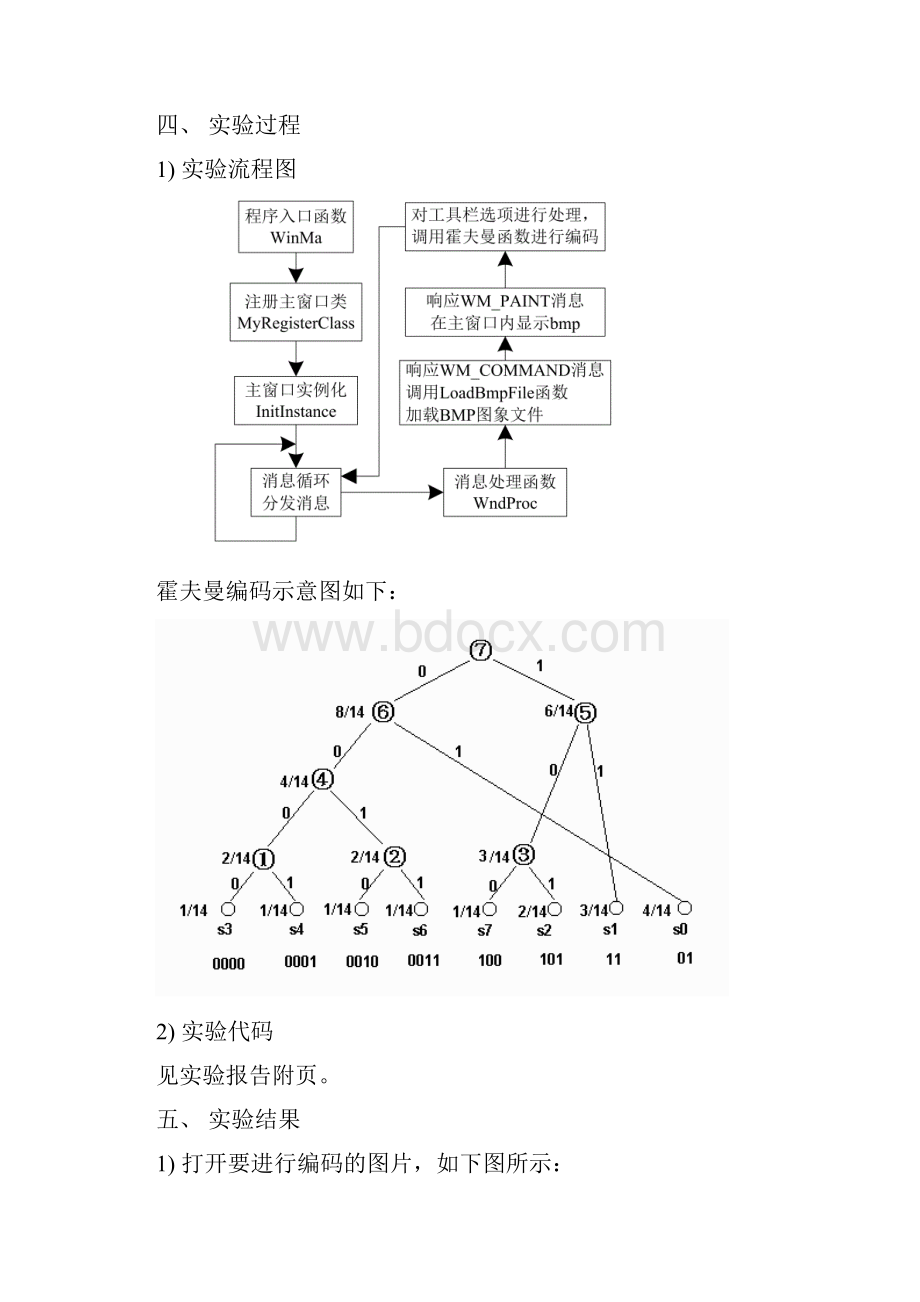 图像的霍夫曼编码.docx_第2页