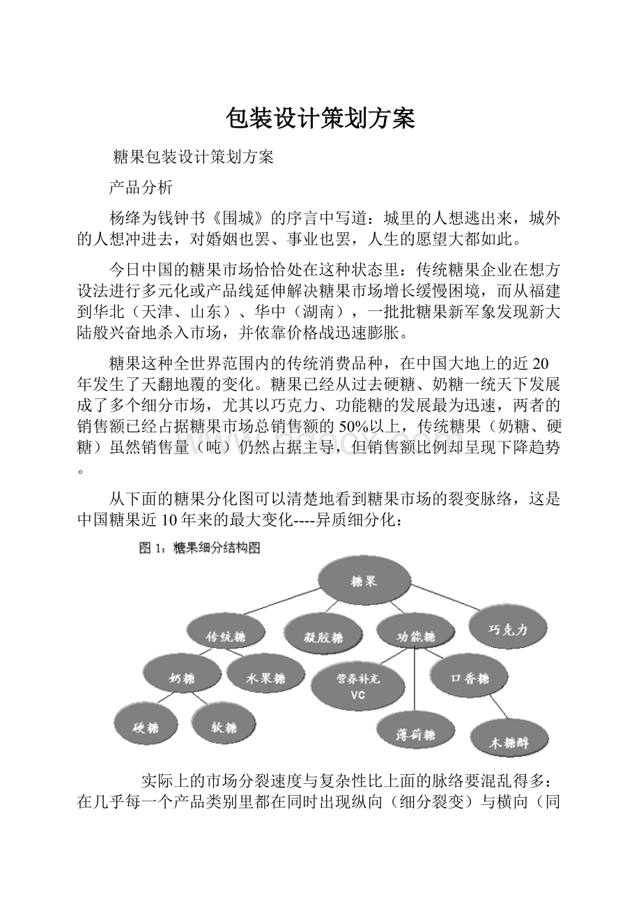 包装设计策划方案.docx