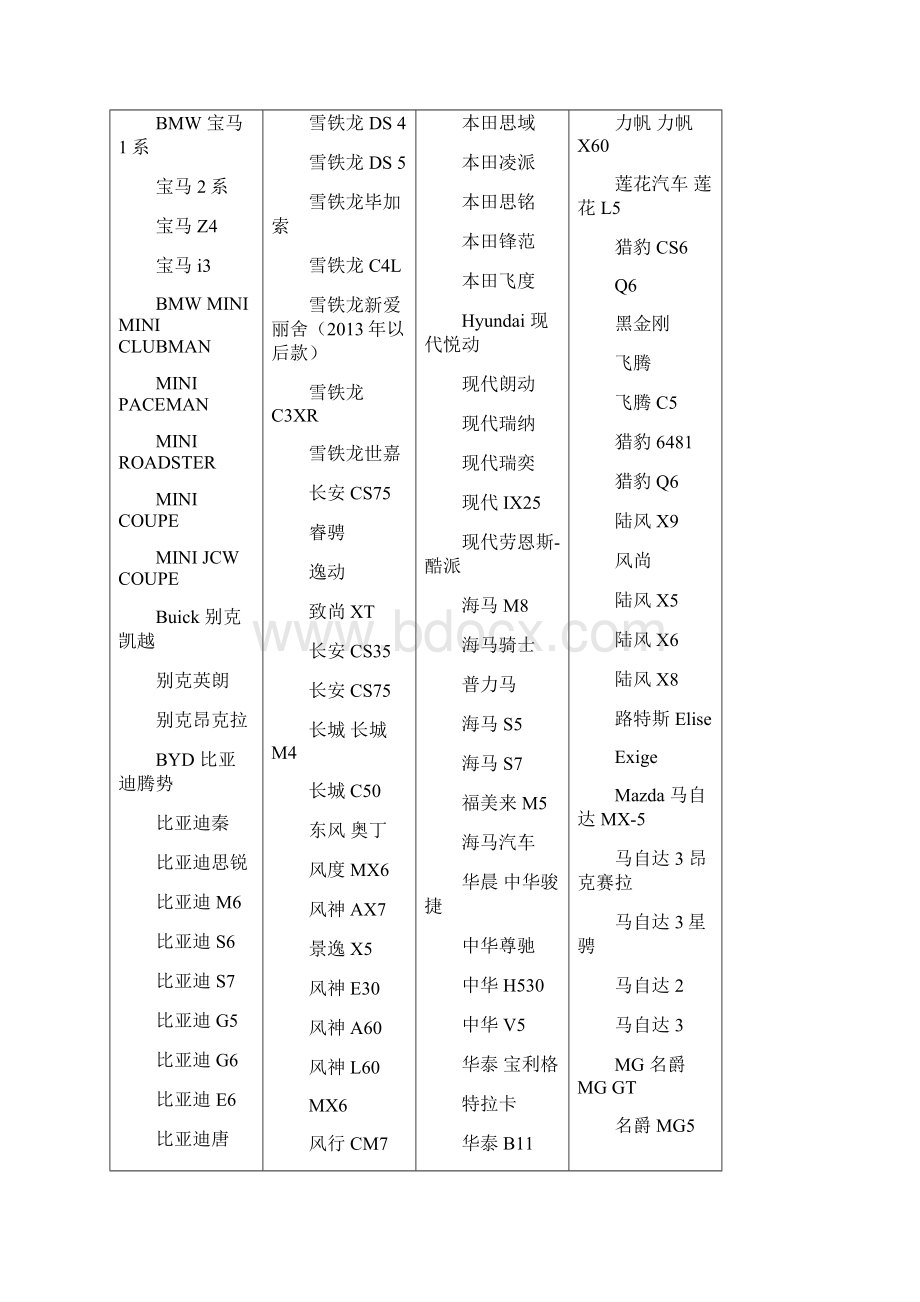 私家车怎么加入滴滴滴滴打车加盟条件教案.docx_第2页