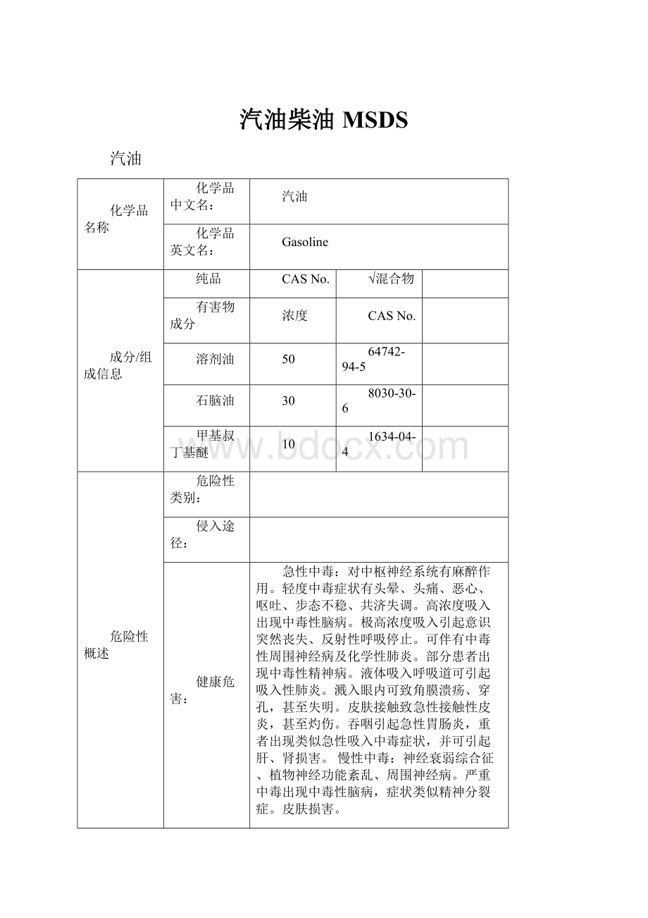 汽油柴油MSDS.docx