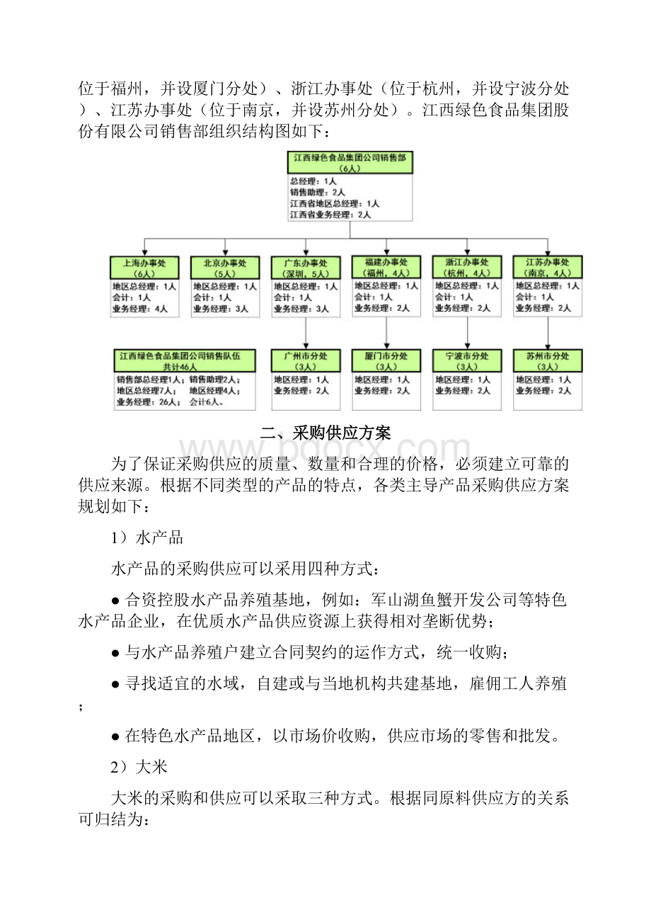 经营模式分析案例doc 14页.docx_第3页