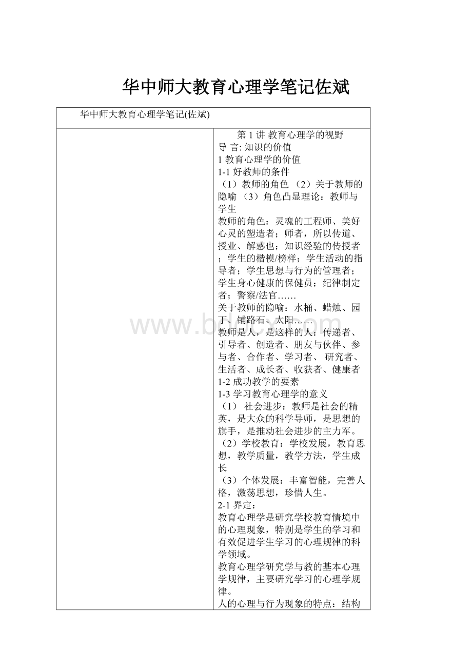 华中师大教育心理学笔记佐斌.docx_第1页