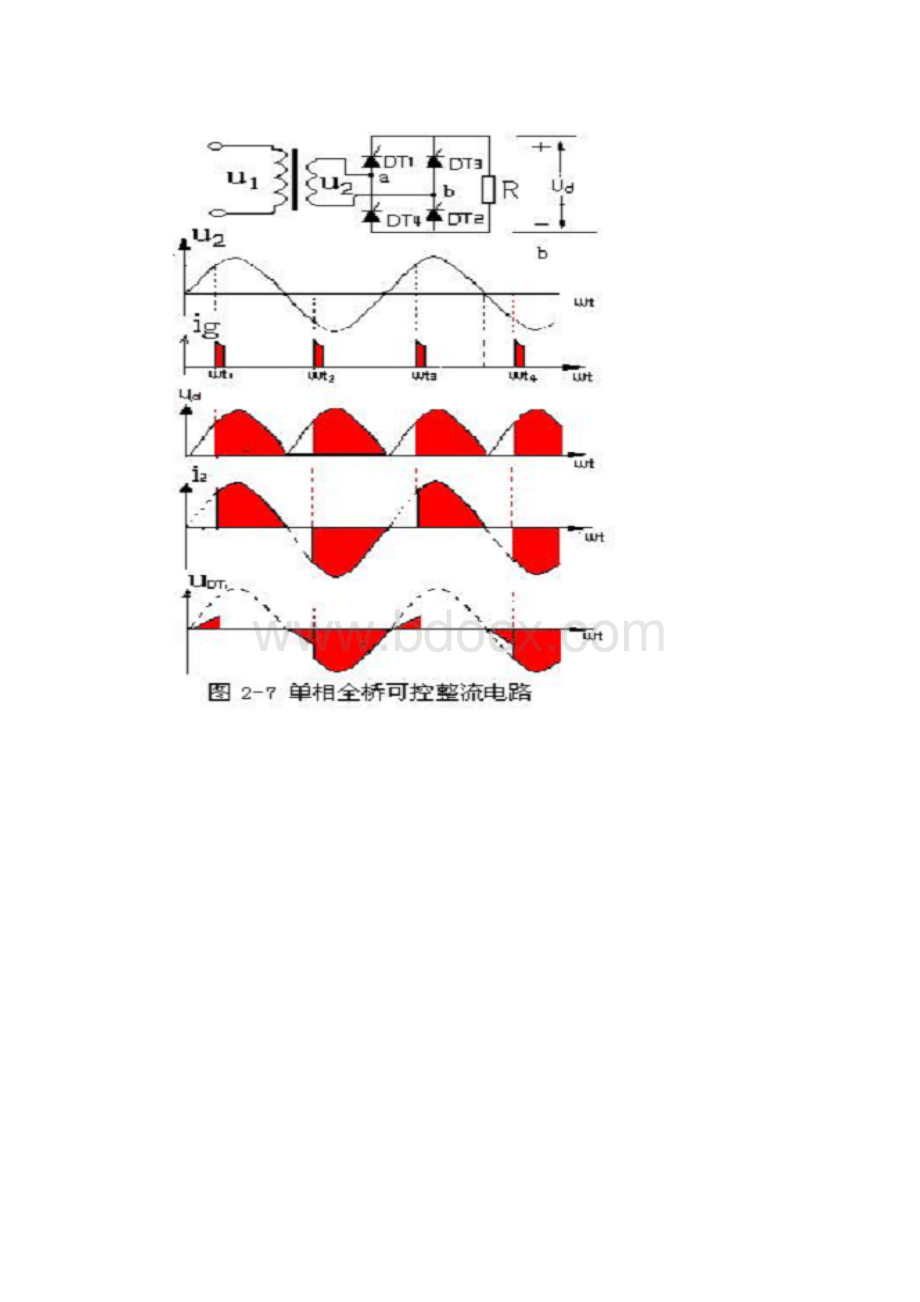 三相桥式整流逆变电路波形原创Word文档格式.docx_第3页