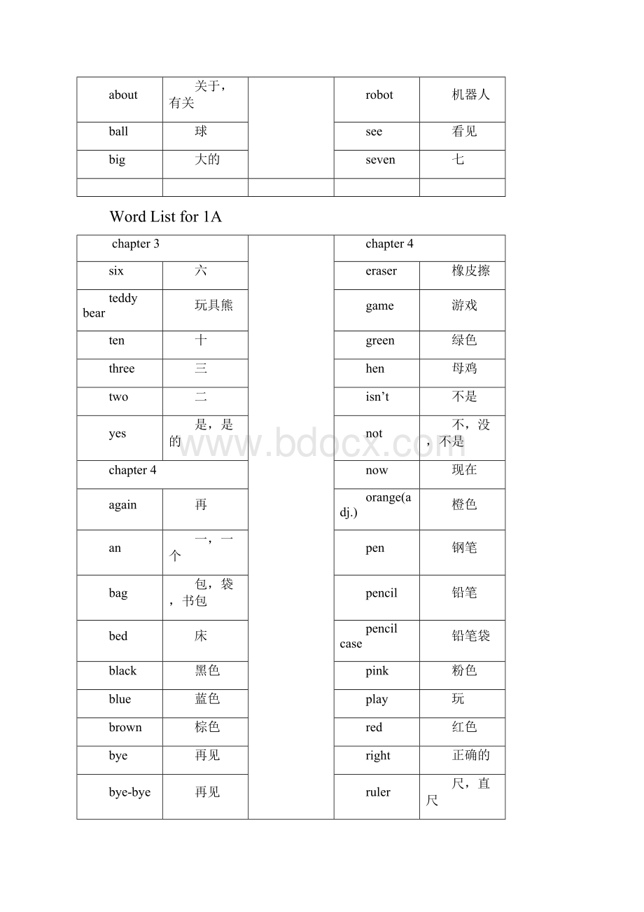 新版香港朗文WTE1A6B全部单词汇总.docx_第3页