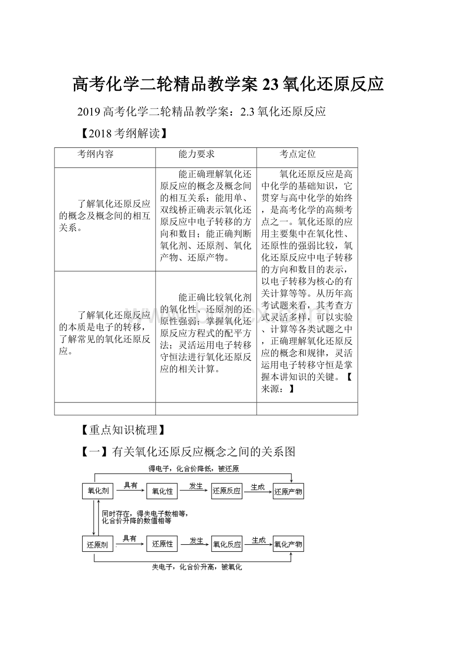 高考化学二轮精品教学案23氧化还原反应.docx_第1页