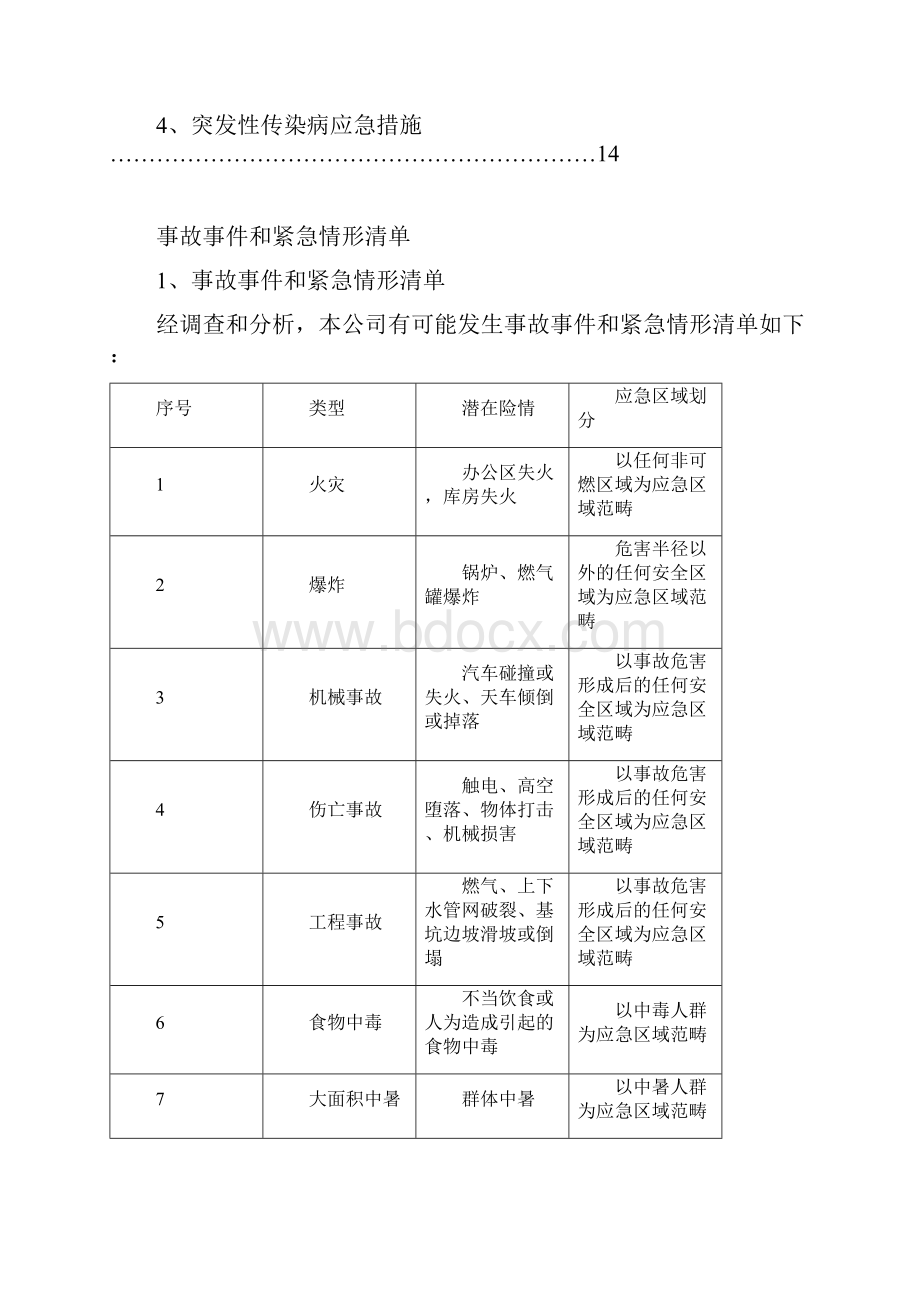 安全生产事故应急救援预案1.docx_第2页