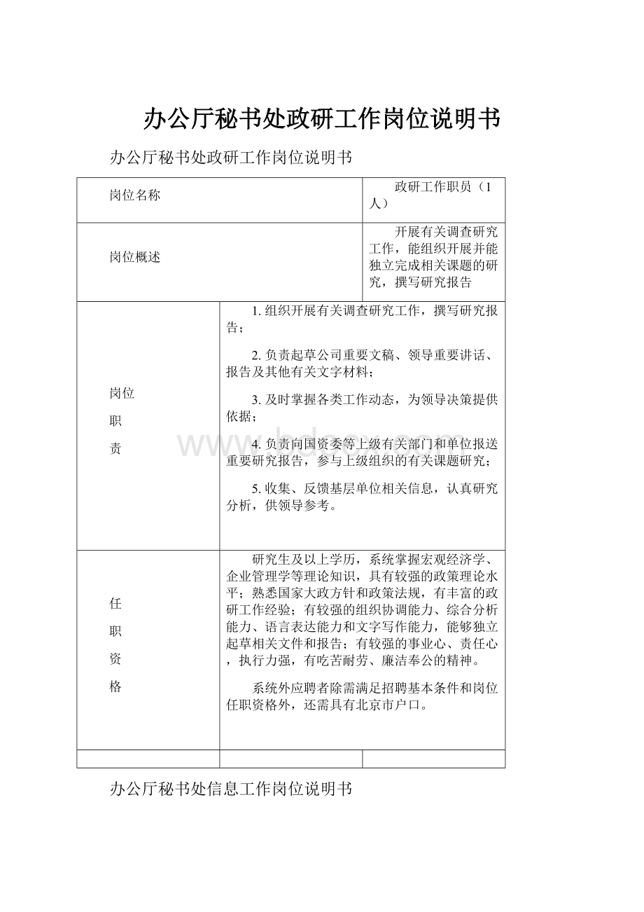 办公厅秘书处政研工作岗位说明书Word下载.docx_第1页