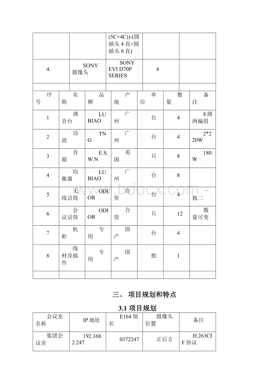 视频会议项目总结.docx_第3页