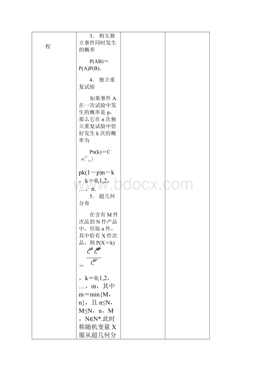 高中 概率随机变量及其概率分布教案 知识点+例题+练习Word下载.docx_第3页