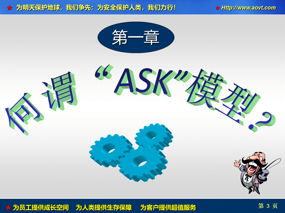 销售团队的ASK模型(原PPT版)分解.ppt_第3页