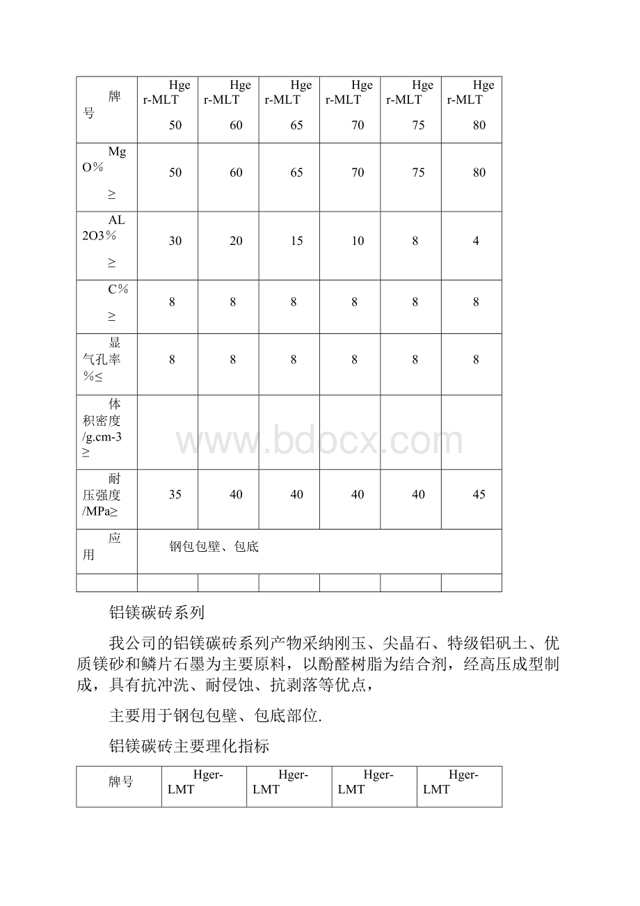 钢包用耐火材料.docx_第3页