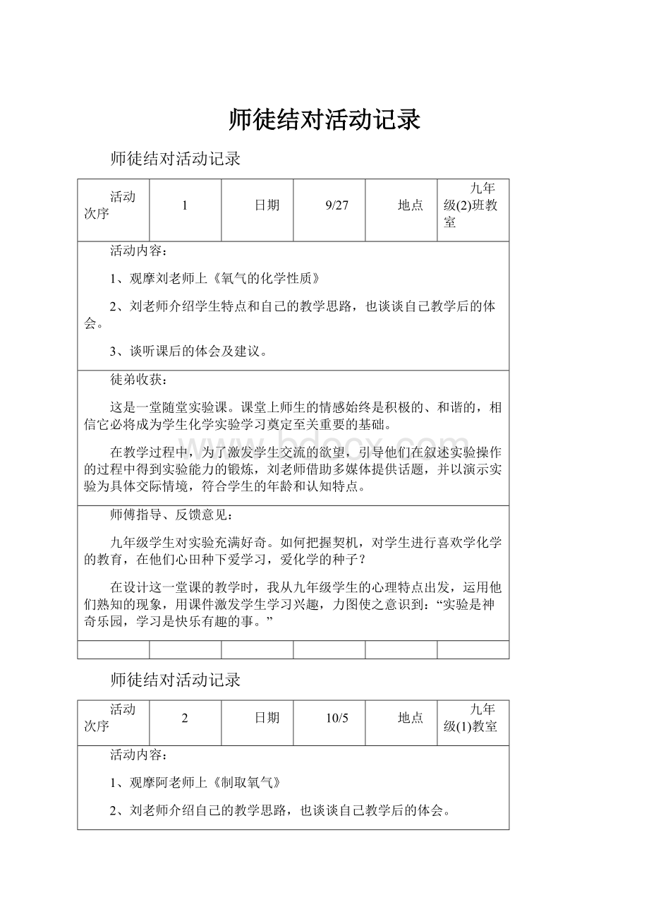 师徒结对活动记录.docx_第1页