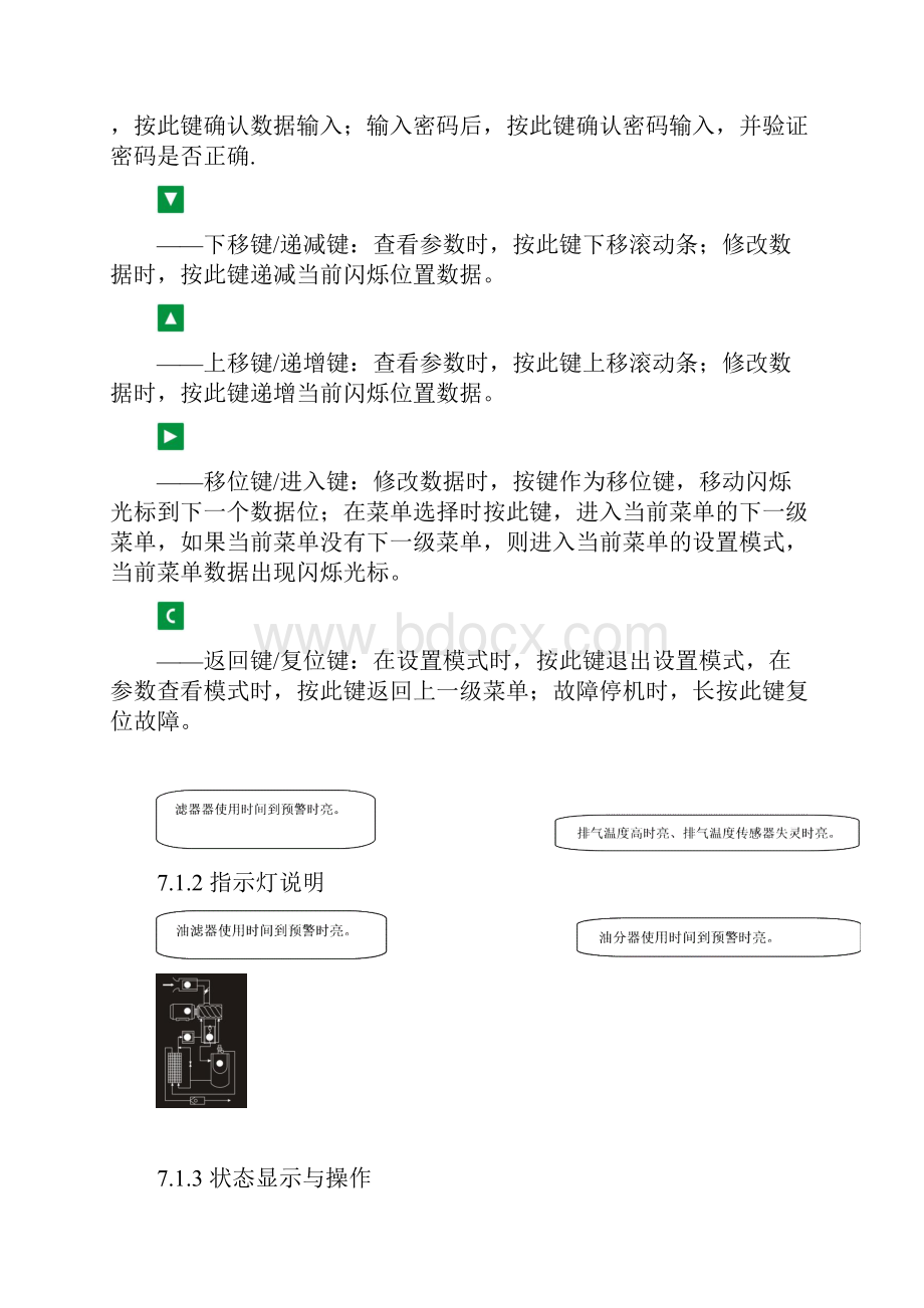 变频空压机的变频系统详解.docx_第2页