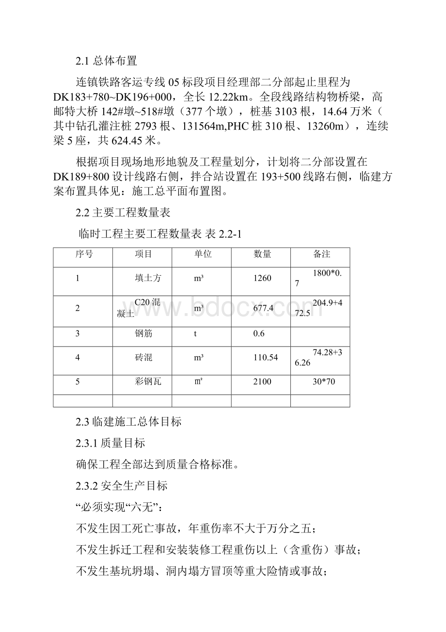 连镇铁路标项目经理部二分部临建方案.docx_第2页