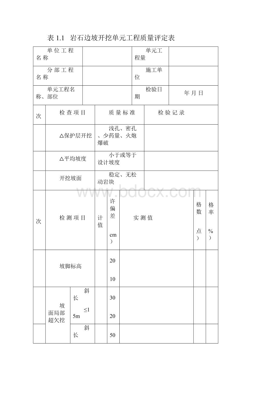 水利水电工程施工质量评定表完整版.docx_第2页