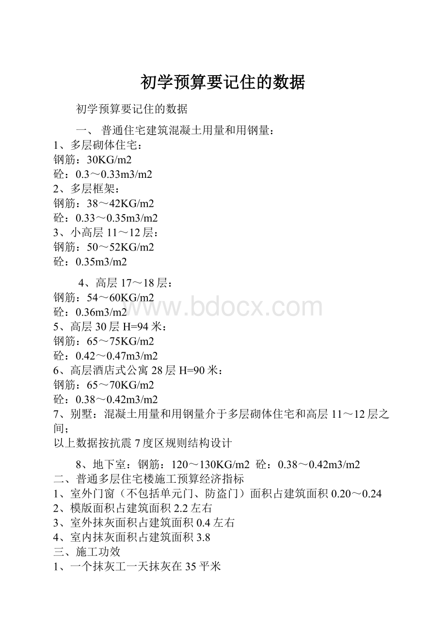 初学预算要记住的数据.docx_第1页