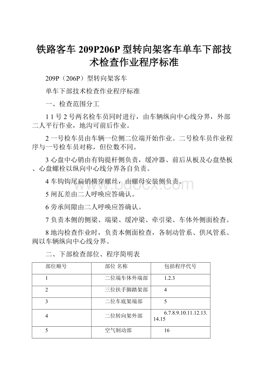 铁路客车209P206P型转向架客车单车下部技术检查作业程序标准.docx