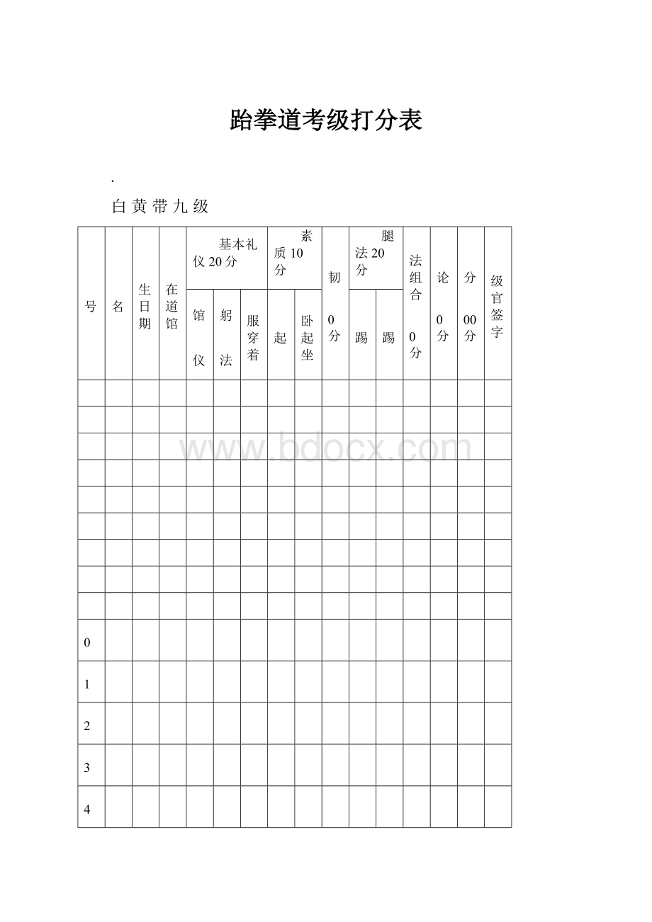 跆拳道考级打分表Word格式文档下载.docx_第1页