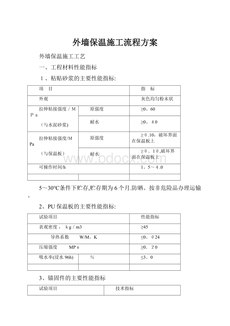 外墙保温施工流程方案.docx