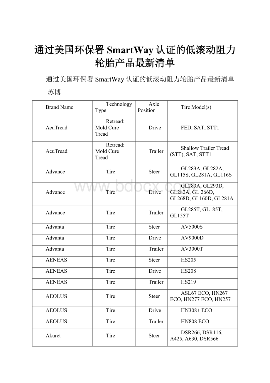 通过美国环保署SmartWay认证的低滚动阻力轮胎产品最新清单.docx_第1页