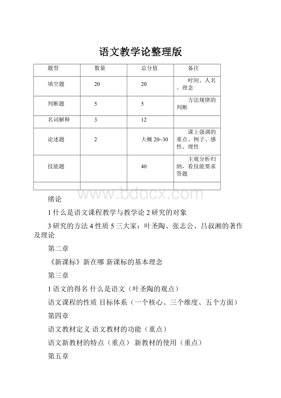 语文教学论整理版.docx_第1页