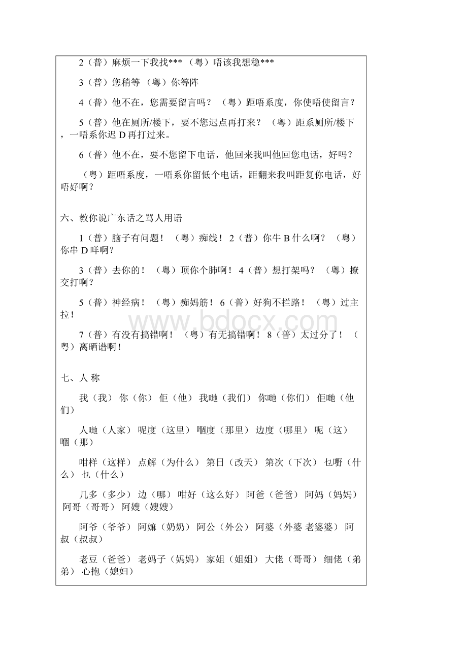 粤语常用语.docx_第3页