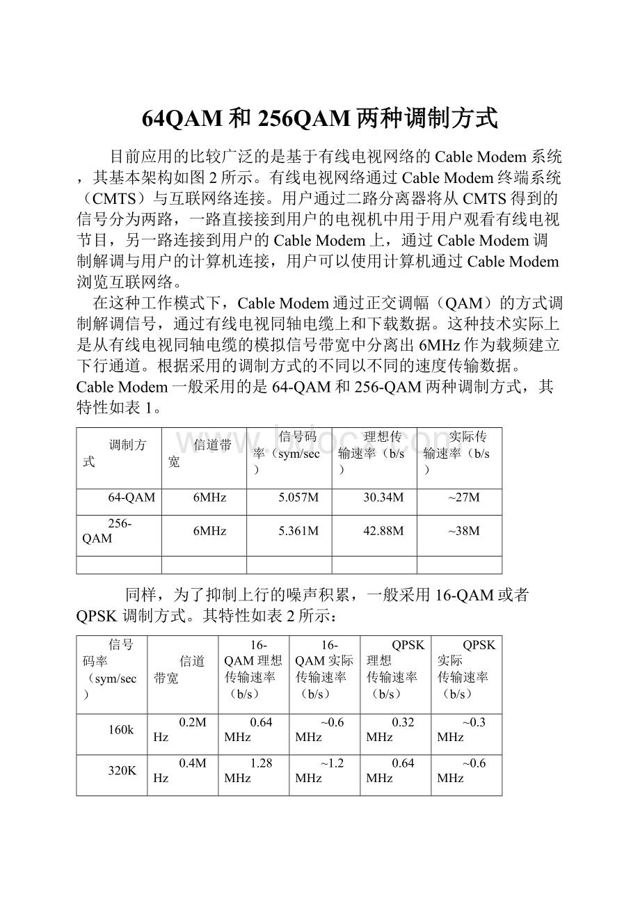 64QAM和256QAM两种调制方式文档格式.docx