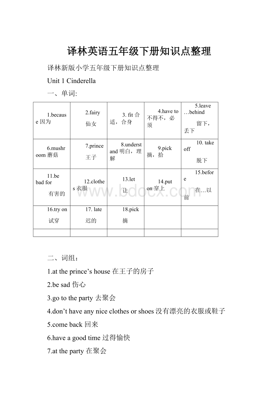 译林英语五年级下册知识点整理.docx_第1页