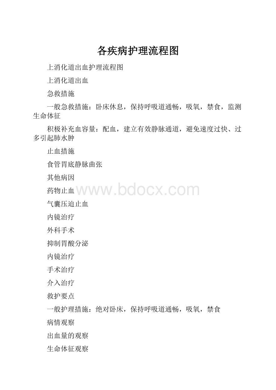 各疾病护理流程图.docx