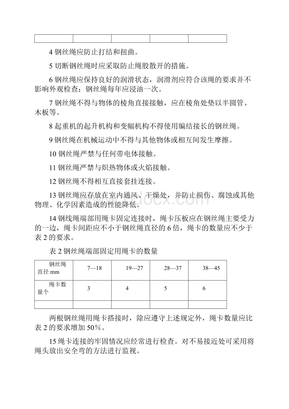 钢丝绳使用规范之欧阳德创编.docx_第2页