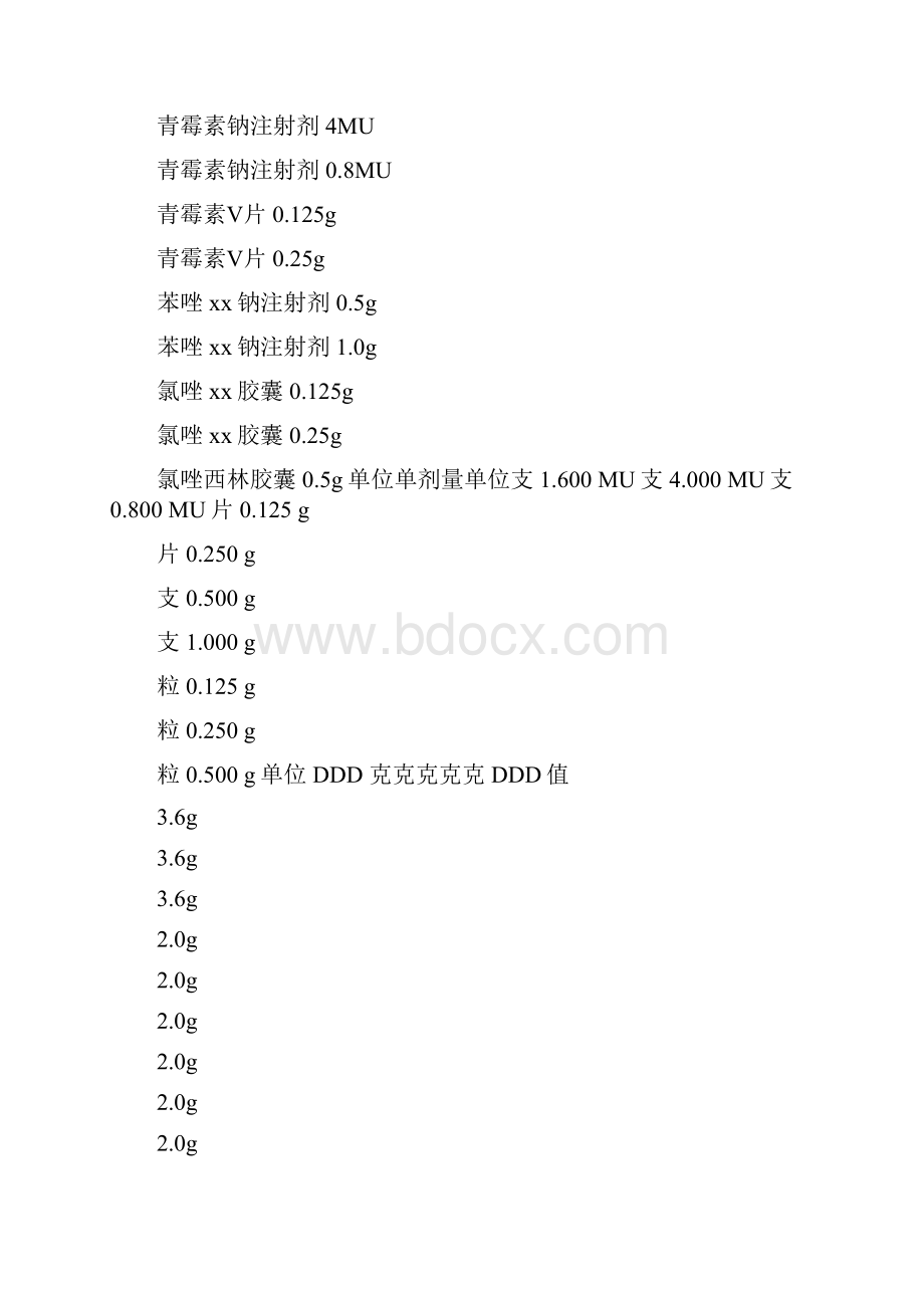 版抗菌药物临床使用强度及成人限定日剂量DDD值规范.docx_第2页