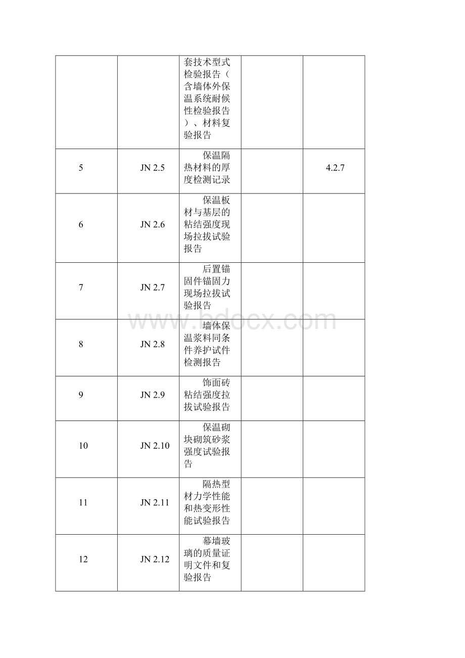 建筑节能工程施工质量验收资料.docx_第3页