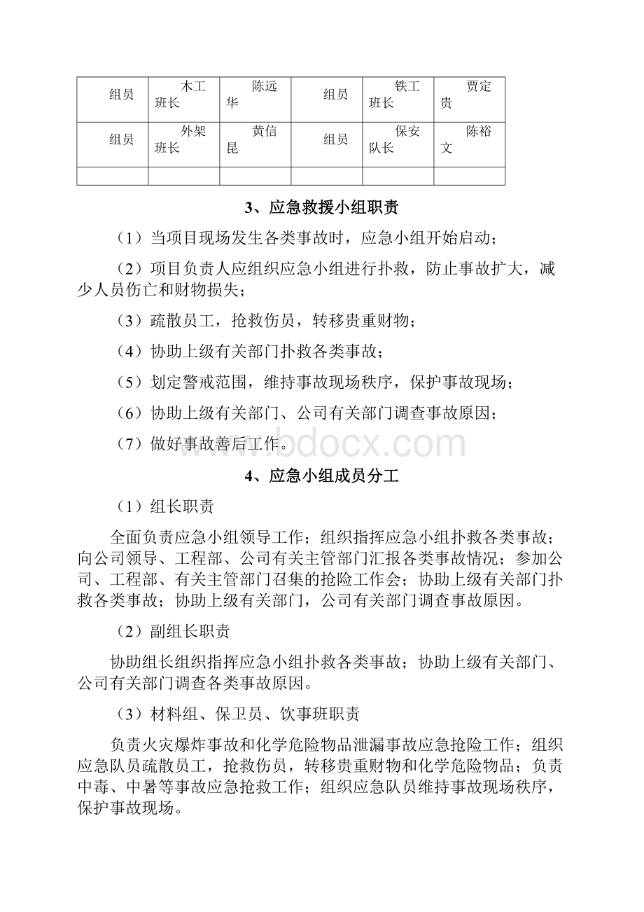 商业广场及地下工程项目应急救援预案.docx_第3页